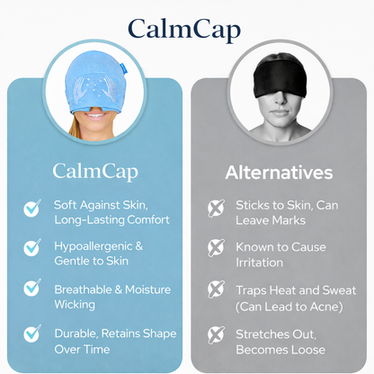 CalmCap – Migraine Relief Cap